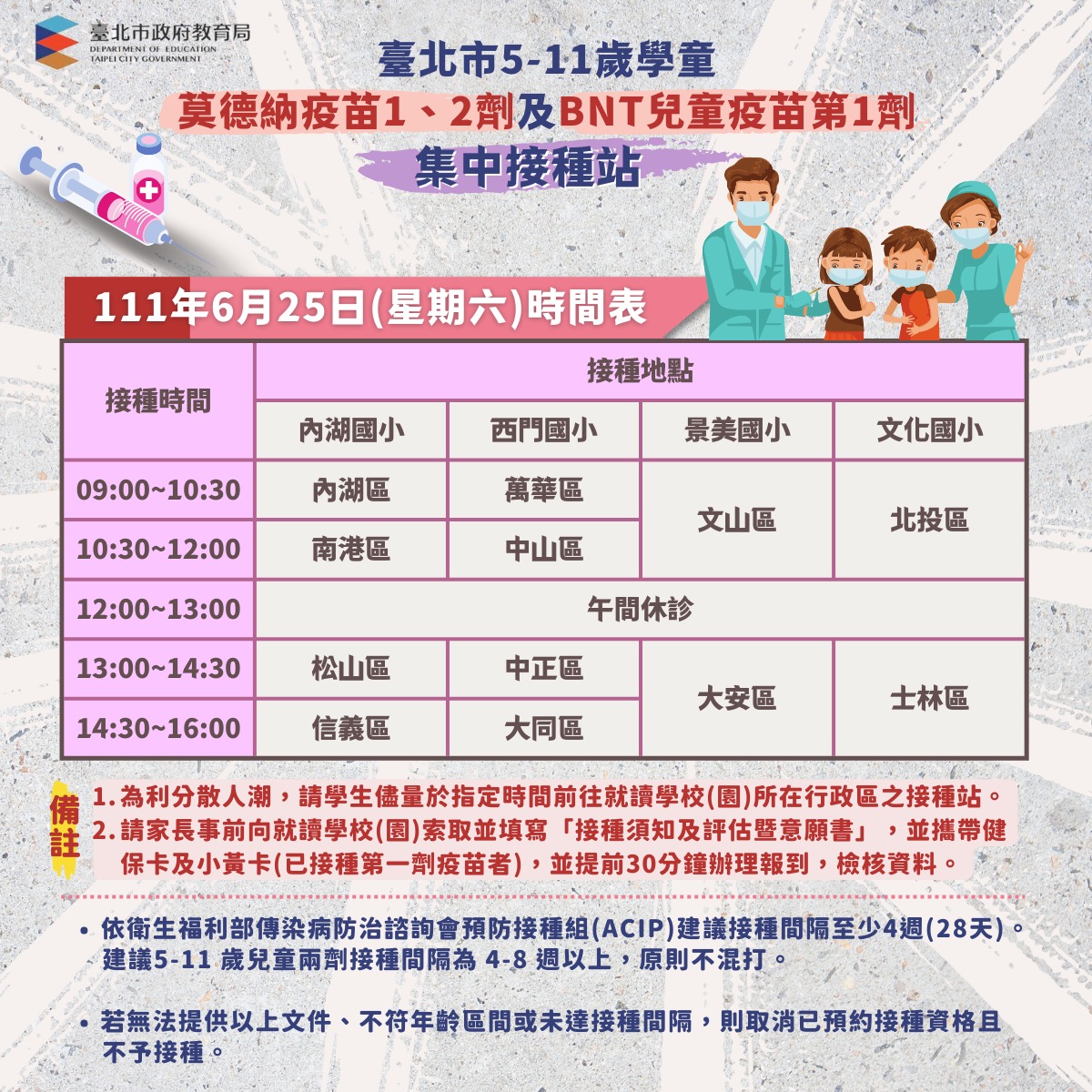 6.25教育局集中接種