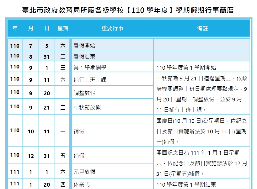110上教育局行事簡曆